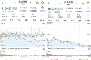 米兰老板：不打算出售米兰 未考虑解雇皮奥利 赢欧冠时我会很高兴